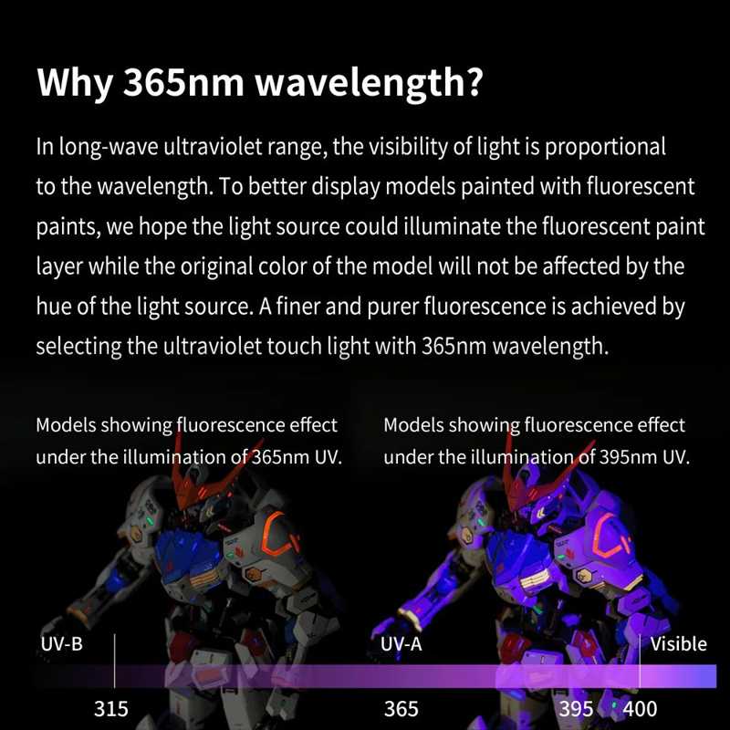 DSPIAE Ultraviolet Flashlight UV‑T image 3