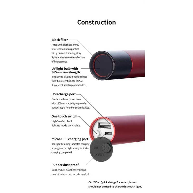 DSPIAE Ultraviolet Flashlight UV‑T image 8