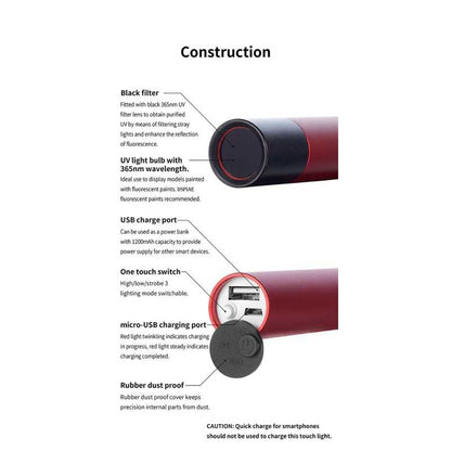 DSPIAE Ultraviolet Flashlight UV‑T image 8