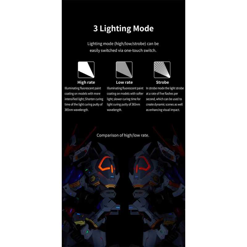 DSPIAE Ultraviolet Flashlight UV‑T image 2
