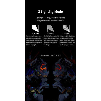 DSPIAE Ultraviolet Flashlight UV‑T image 2