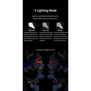 DSPIAE Ultraviolet Flashlight UV‑T